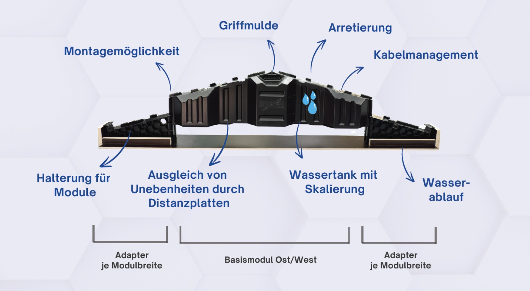 HSF Ballast-Tank
